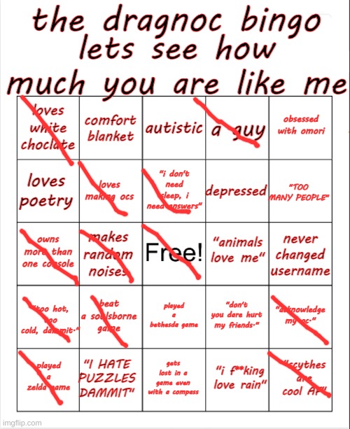 dragnoc bingo | image tagged in dragnoc bingo | made w/ Imgflip meme maker