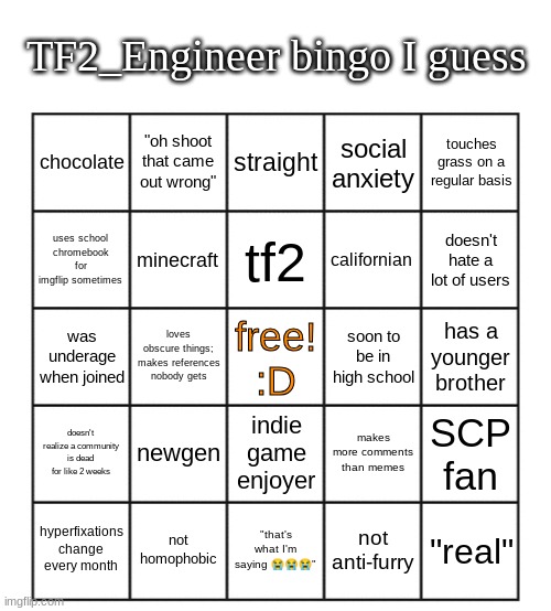 High Quality TF2_Engineer's bingo Blank Meme Template