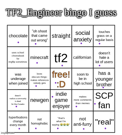 TF2_Engineer's bingo | image tagged in tf2_engineer's bingo | made w/ Imgflip meme maker