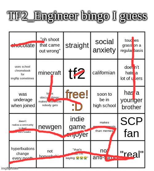 TF2_Engineer's bingo | image tagged in tf2_engineer's bingo | made w/ Imgflip meme maker