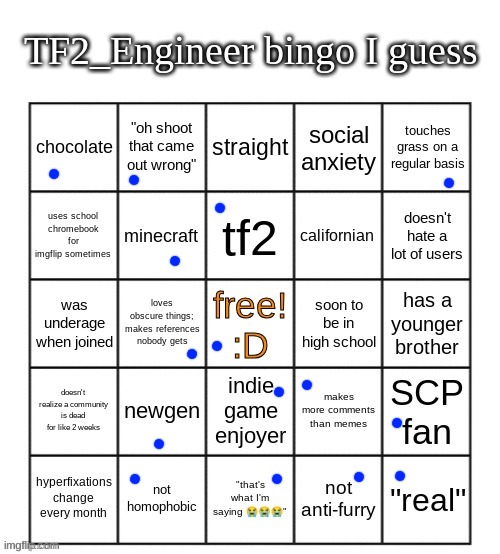 TF2_Engineer's bingo | image tagged in tf2_engineer's bingo | made w/ Imgflip meme maker