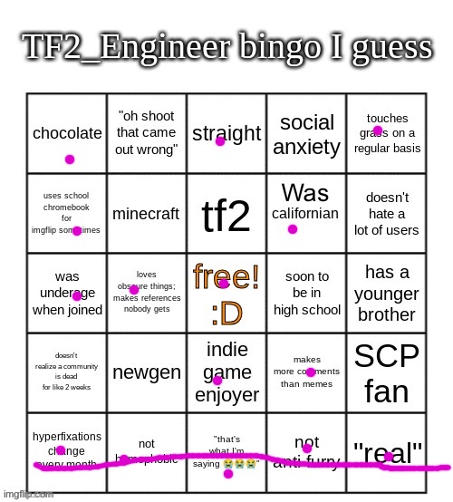 TF2_Engineer's bingo | Was | image tagged in tf2_engineer's bingo | made w/ Imgflip meme maker