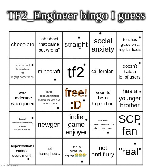 TF2_Engineer's bingo | image tagged in tf2_engineer's bingo | made w/ Imgflip meme maker