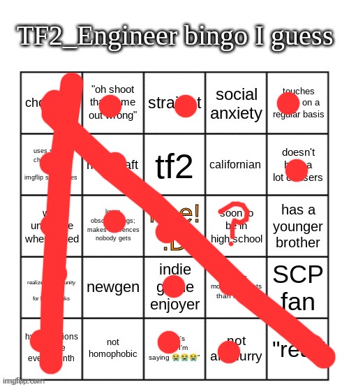 im bri'ish not 'murican what stage is high school | image tagged in tf2_engineer's bingo | made w/ Imgflip meme maker