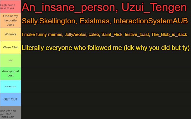 I do not hate anyone atm | An_insane_person, Uzui_Tengen; Sally.Skellington, Existmas, InteractionSystemAUB; I-make-funny-memes, JollyAeolus, caleb, Saint_Flick, festive_toast, The_Blob_is_Back; Literally everyone who followed me (idk why you did but ty) | image tagged in osde's tierlist | made w/ Imgflip meme maker