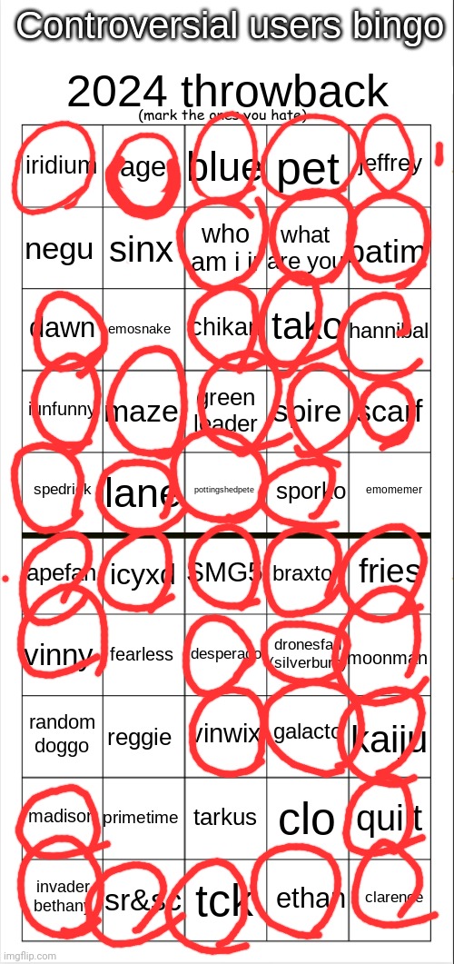 Controversial Users Bingo (2024 Throwback Edition) | image tagged in controversial users bingo 2024 throwback edition | made w/ Imgflip meme maker