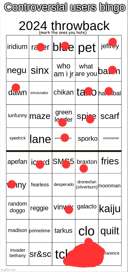 Controversial Users Bingo (2024 Throwback Edition) | image tagged in controversial users bingo 2024 throwback edition | made w/ Imgflip meme maker