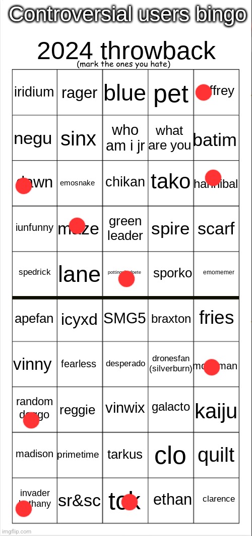 Controversial Users Bingo (2024 Throwback Edition) | image tagged in controversial users bingo 2024 throwback edition | made w/ Imgflip meme maker