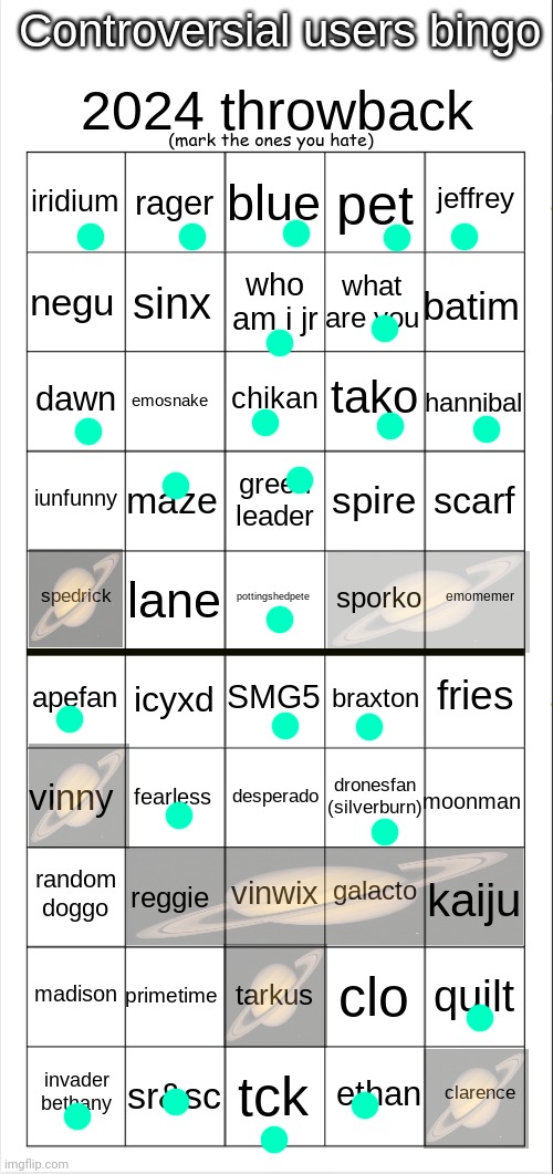 I think I was offline for everything spire did so idk | image tagged in controversial users bingo 2024 throwback edition | made w/ Imgflip meme maker