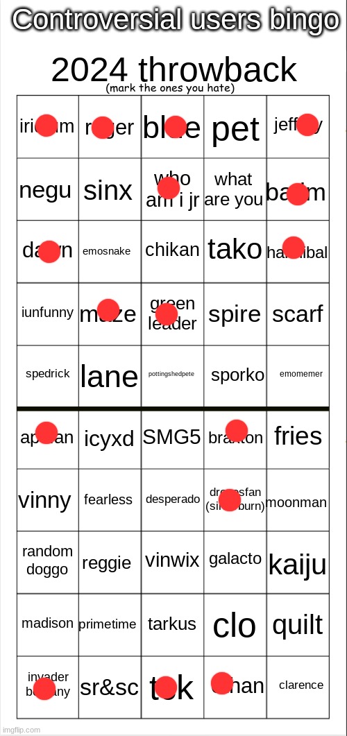 Controversial Users Bingo (2024 Throwback Edition) | image tagged in controversial users bingo 2024 throwback edition | made w/ Imgflip meme maker