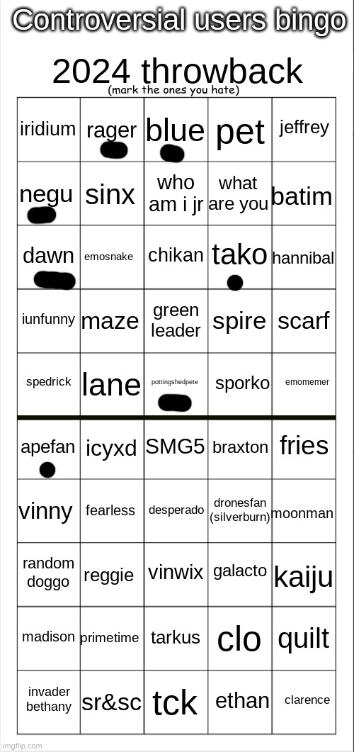 I don't rember the others | image tagged in controversial users bingo 2024 throwback edition | made w/ Imgflip meme maker
