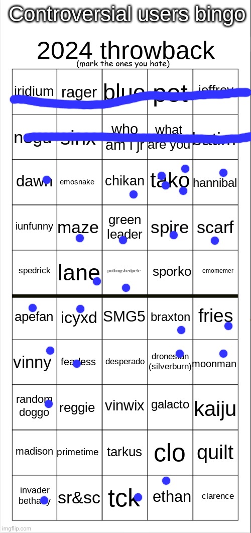 easiest bingo ever | image tagged in controversial users bingo 2024 throwback edition | made w/ Imgflip meme maker