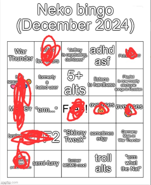 bingo card go brrrrrrr | image tagged in neko bingo december 2024 | made w/ Imgflip meme maker