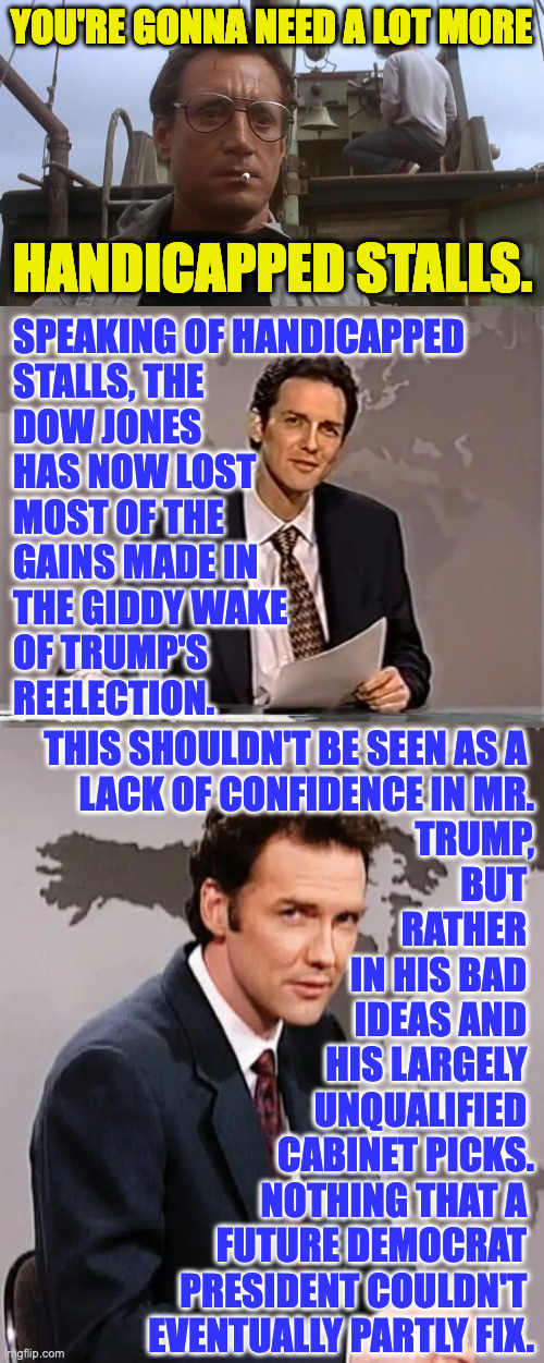 YOU'RE GONNA NEED A LOT MORE HANDICAPPED STALLS. SPEAKING OF HANDICAPPED
STALLS, THE
DOW JONES
HAS NOW LOST
MOST OF THE
GAINS MADE IN
THE GI | image tagged in going to need a bigger boat,weekend update with norm,norm mcdonald weekend update | made w/ Imgflip meme maker