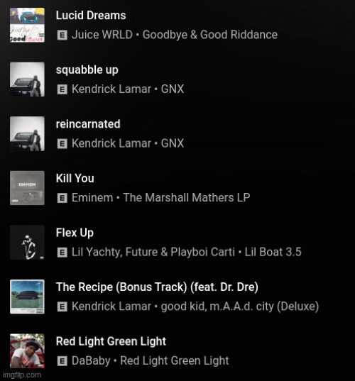 this is only a small snippet of the songs of my playlist | made w/ Imgflip meme maker