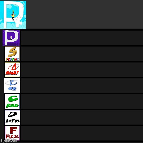 Tier List (Pizza Tower ver) Version 2 Blank Meme Template