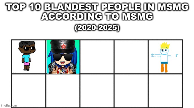 someone nominate for 3 and 4 | made w/ Imgflip meme maker