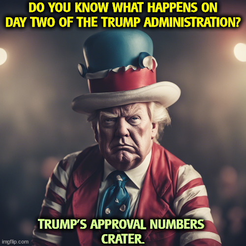 He doesn't have the mandate he says he does. A lot of people voted for him who don't approve of crazy sh*t. | DO YOU KNOW WHAT HAPPENS ON DAY TWO OF THE TRUMP ADMINISTRATION? TRUMP'S APPROVAL NUMBERS 
CRATER. | image tagged in trump,project 2025,president,executive orders,trump executive orders | made w/ Imgflip meme maker