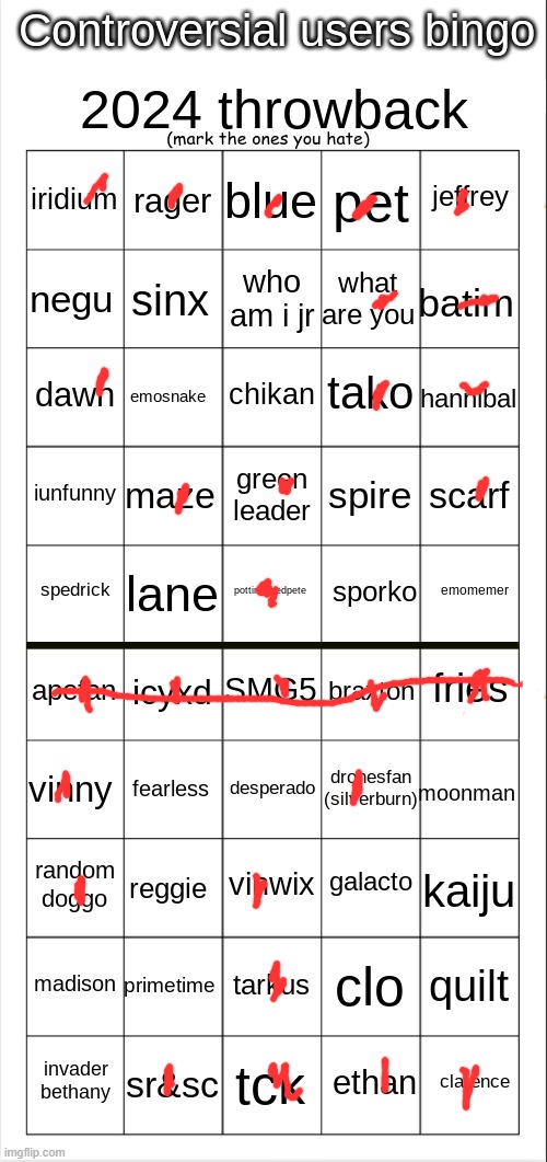 Controversial Users Bingo (2024 Throwback Edition) | image tagged in controversial users bingo 2024 throwback edition | made w/ Imgflip meme maker