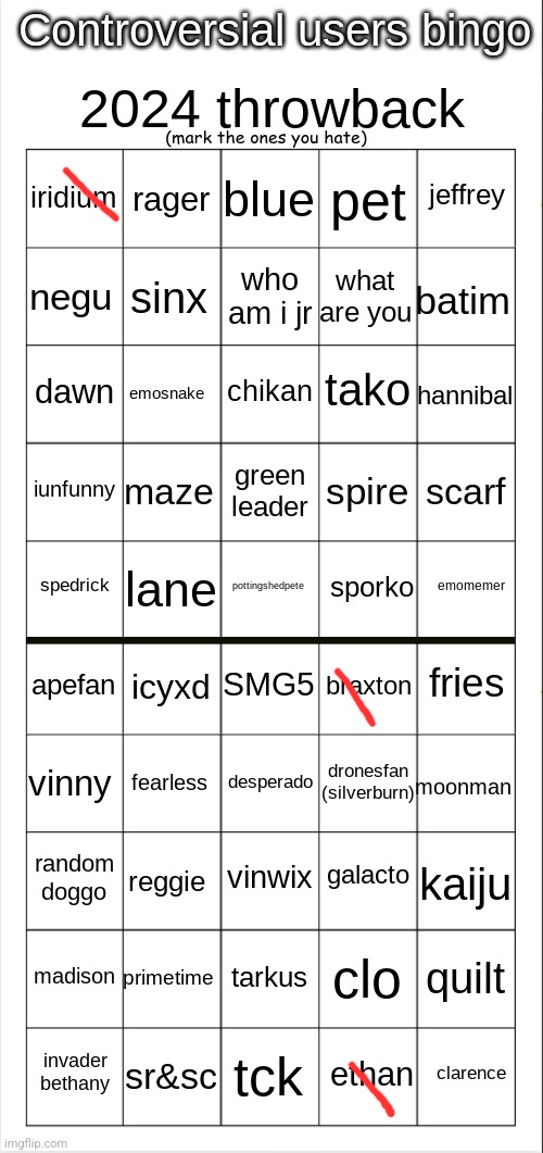 Controversial Users Bingo (2024 Throwback Edition) | image tagged in controversial users bingo 2024 throwback edition | made w/ Imgflip meme maker