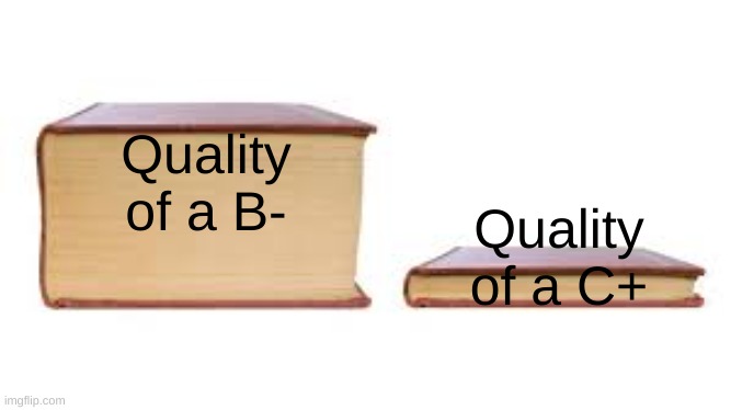 its automatically bad. | Quality of a B-; Quality of a C+ | image tagged in big book small book,bad grades,grades,sad but true | made w/ Imgflip meme maker