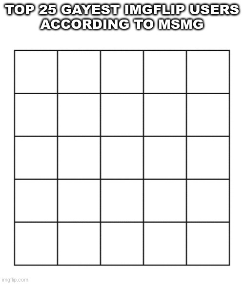 start nominating | made w/ Imgflip meme maker