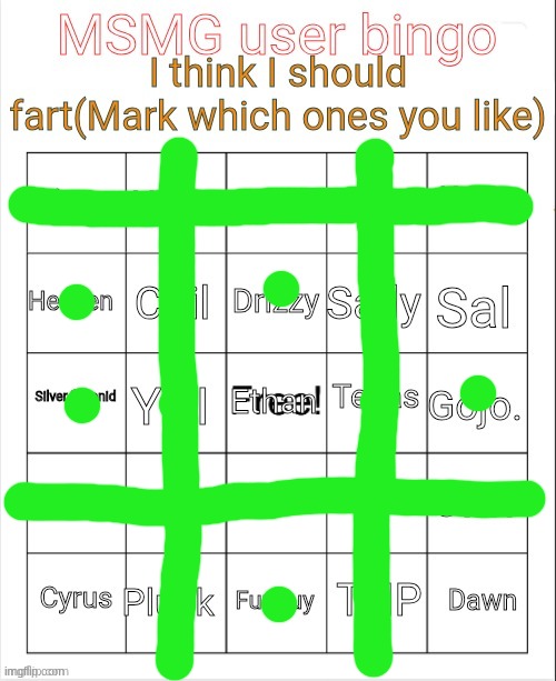sal and cyrus are meh, ethan and dawn however... | image tagged in msmg user bingo | made w/ Imgflip meme maker