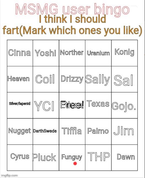 ._. | image tagged in msmg user bingo | made w/ Imgflip meme maker