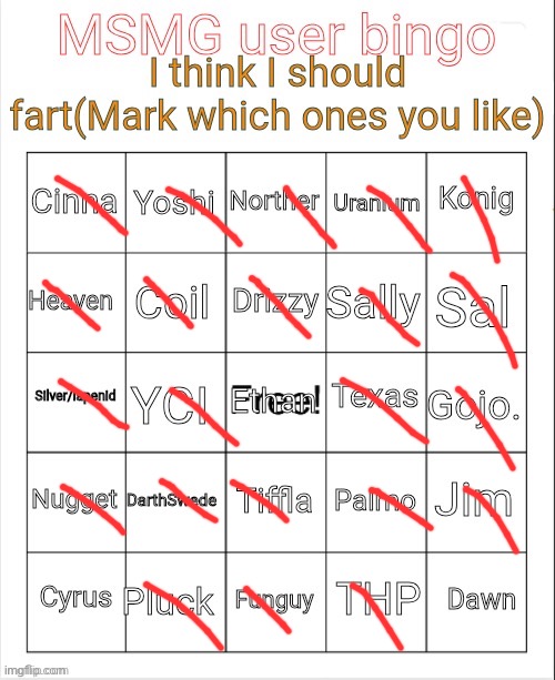 Fart | image tagged in msmg user bingo | made w/ Imgflip meme maker