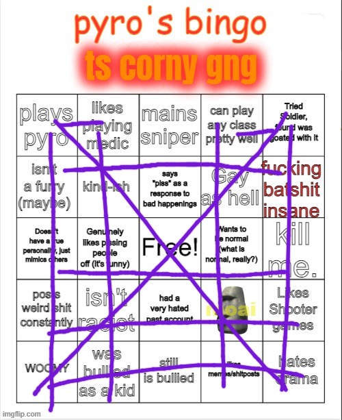 i no longer main sniper | image tagged in pyro's bingo | made w/ Imgflip meme maker