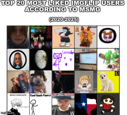 dea's rep is going down. unnominate her? | made w/ Imgflip meme maker