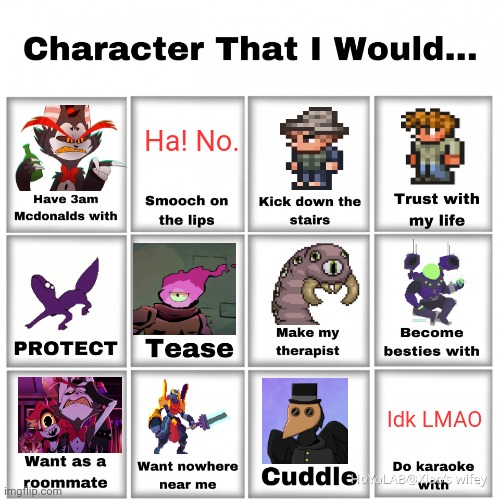 Character that I would | Ha! No. Idk LMAO | image tagged in character that i would | made w/ Imgflip meme maker