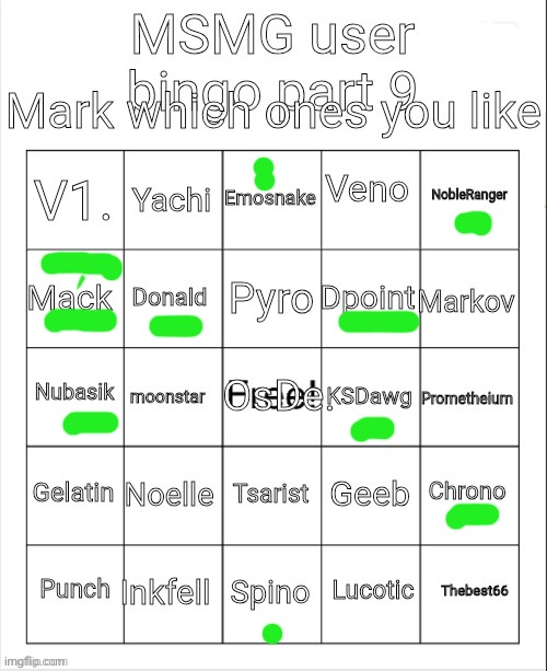 Bro is saying I need to like osde by default | image tagged in msmg user bingo part 9 | made w/ Imgflip meme maker