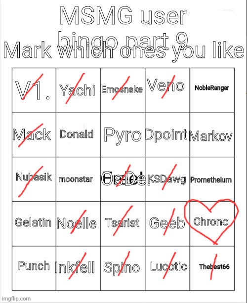 MSMG user bingo part 9 | image tagged in msmg user bingo part 9 | made w/ Imgflip meme maker