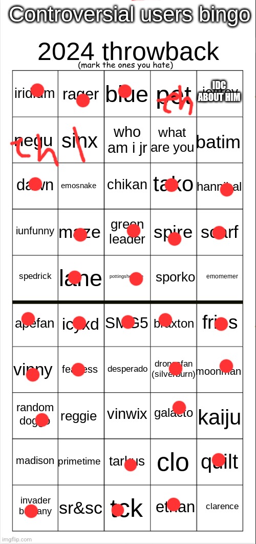 Controversial Users Bingo (2024 Throwback Edition) | IDC ABOUT HIM | image tagged in controversial users bingo 2024 throwback edition | made w/ Imgflip meme maker