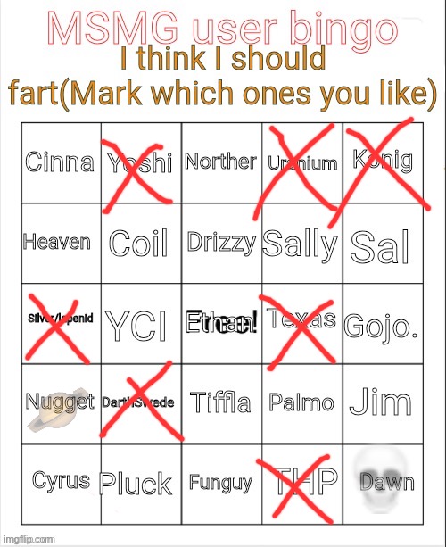 Hm, I may have forgot some people | image tagged in msmg user bingo | made w/ Imgflip meme maker