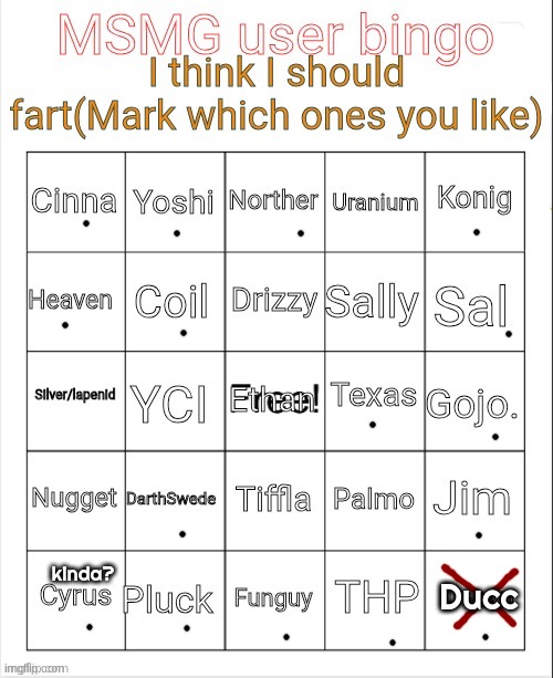 MSMG user bingo | kinda? Ducc | image tagged in msmg user bingo | made w/ Imgflip meme maker