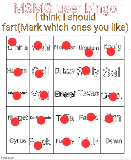 self hate goes crazy | image tagged in msmg user bingo | made w/ Imgflip meme maker