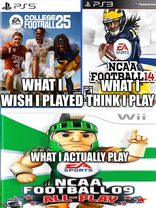 College Football 25 meme | WHAT I THINK I PLAY; WHAT I WISH I PLAYED; WHAT I ACTUALLY PLAY | image tagged in memes,college football,football,video games,sports,wii | made w/ Imgflip meme maker