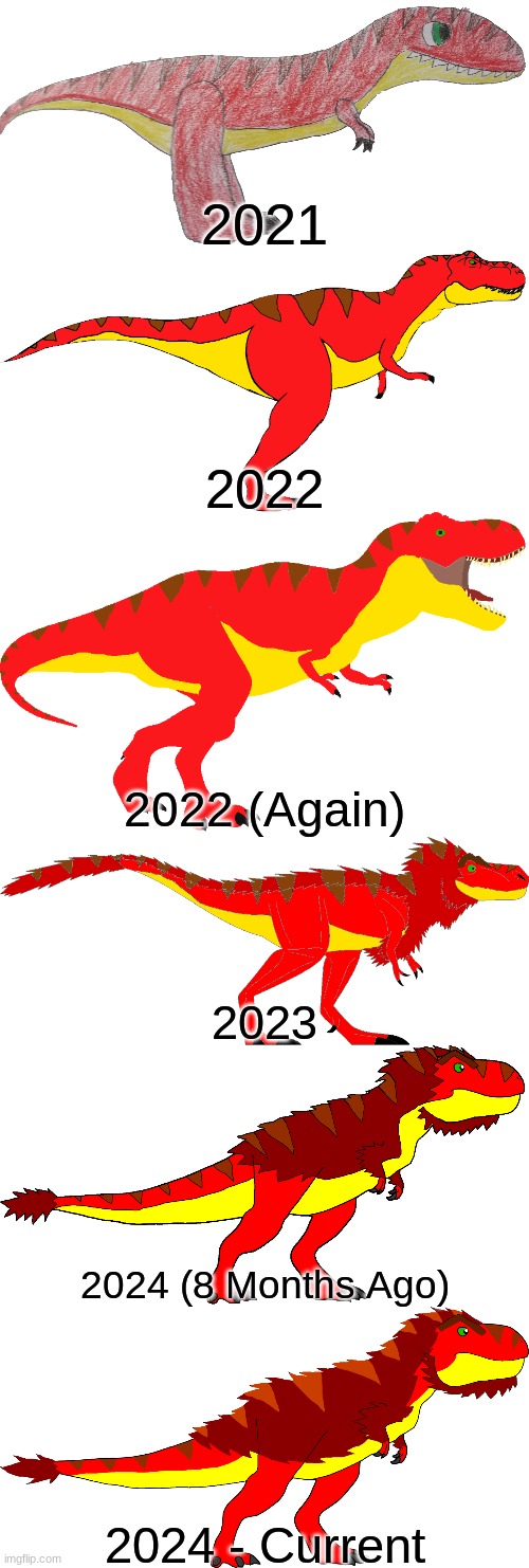 Here's an evolution of my t rex OC, Tyrex (I'm sure some people won't remember this big guy) | made w/ Imgflip meme maker