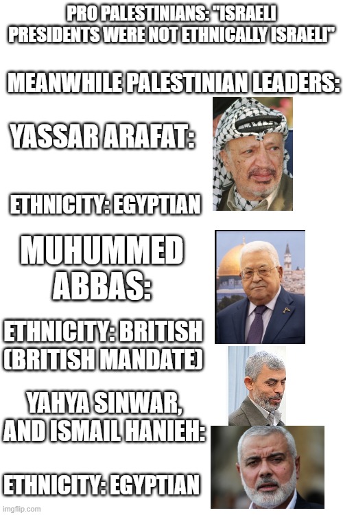 Ah yes, criticize Israeli presidents for not being ethnically Israeli, yet blind by the fact, none of Palestinian leaders are et | PRO PALESTINIANS: "ISRAELI PRESIDENTS WERE NOT ETHNICALLY ISRAELI"; MEANWHILE PALESTINIAN LEADERS:; YASSAR ARAFAT:; ETHNICITY: EGYPTIAN; MUHUMMED ABBAS:; ETHNICITY: BRITISH (BRITISH MANDATE); YAHYA SINWAR, AND ISMAIL HANIEH:; ETHNICITY: EGYPTIAN | image tagged in israel,palestine,leader,president | made w/ Imgflip meme maker