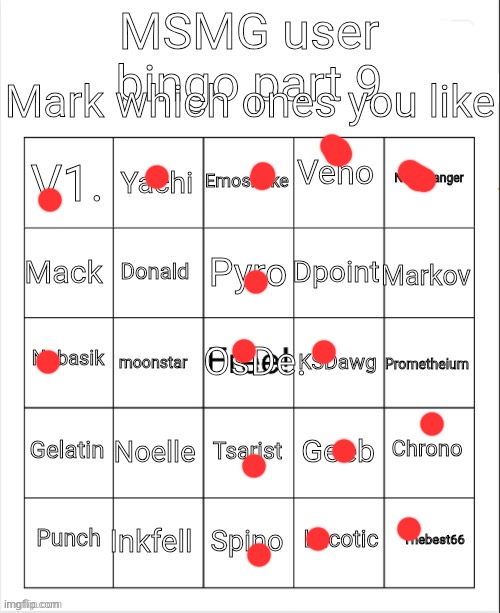 MSMG user bingo part 9 | image tagged in msmg user bingo part 9 | made w/ Imgflip meme maker