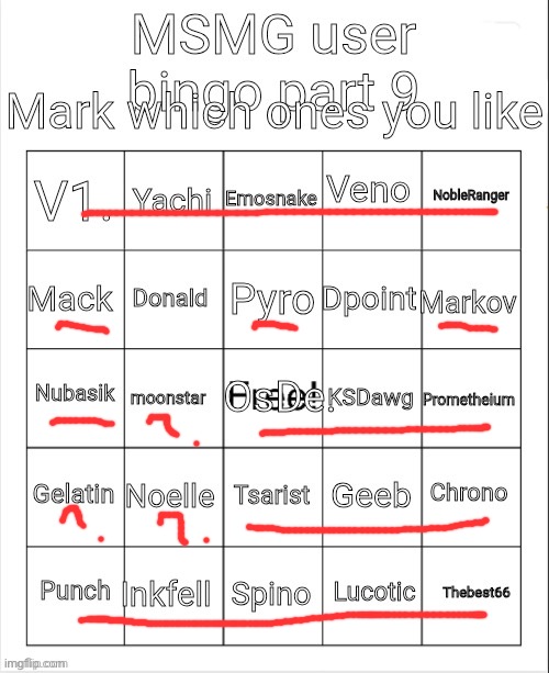 MSMG user bingo part 9 | image tagged in msmg user bingo part 9 | made w/ Imgflip meme maker