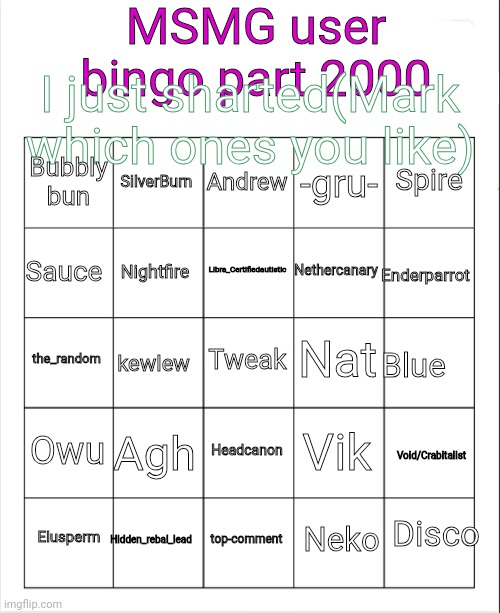 So ass | MSMG user bingo part 2000; I just sharted(Mark which ones you like); Andrew; SilverBurn; Spire; Bubbly bun; -gru-; Libra_Certifiedautistic; Sauce; Nethercanary; Enderparrot; Nightfire; Nat; the_random; Tweak; kewlew; Blue; Owu; Agh; Vik; Headcanon; Void/Crabitalist; Disco; Hidden_rebal_lead; Elusperm; top-comment; Neko | image tagged in blank bingo,msmg,bingo,memes,new template | made w/ Imgflip meme maker