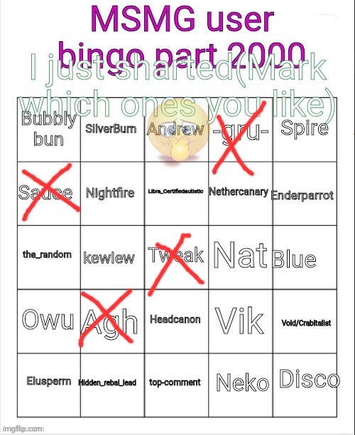 . | image tagged in msmg user bingo part 2000 | made w/ Imgflip meme maker