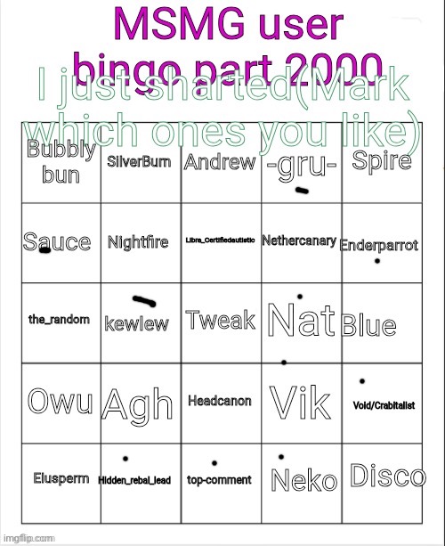 This is ass actually | image tagged in msmg user bingo part 2000 | made w/ Imgflip meme maker