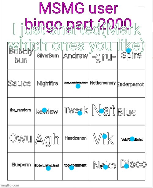 image tagged in msmg user bingo part 2000 | made w/ Imgflip meme maker