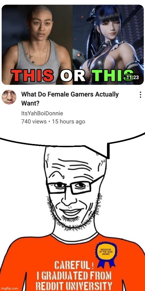 "yeah i know EXACTLY what women want." | made w/ Imgflip meme maker