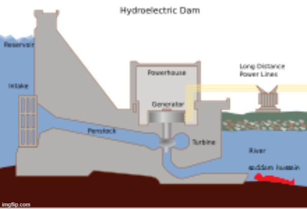 Nothing funny here, just a hydroelectric dam. | image tagged in seriously nothing funny here | made w/ Imgflip meme maker