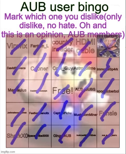 They are all cringe | image tagged in aub user bingo,msmg | made w/ Imgflip meme maker